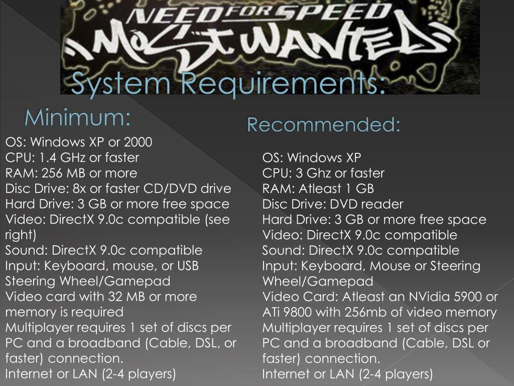 Need for Speed Most Wanted Pc Requirements