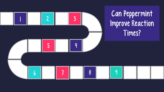 Does Peppermint Improve Reaction Time