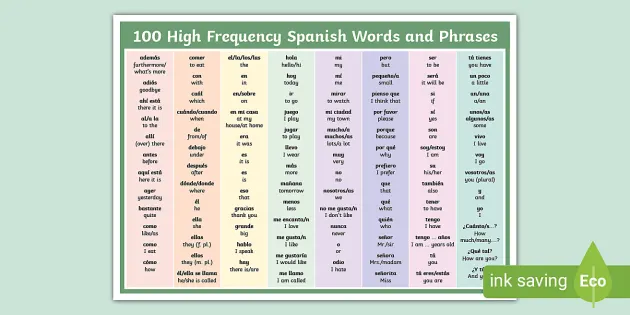 Big Spanish Words