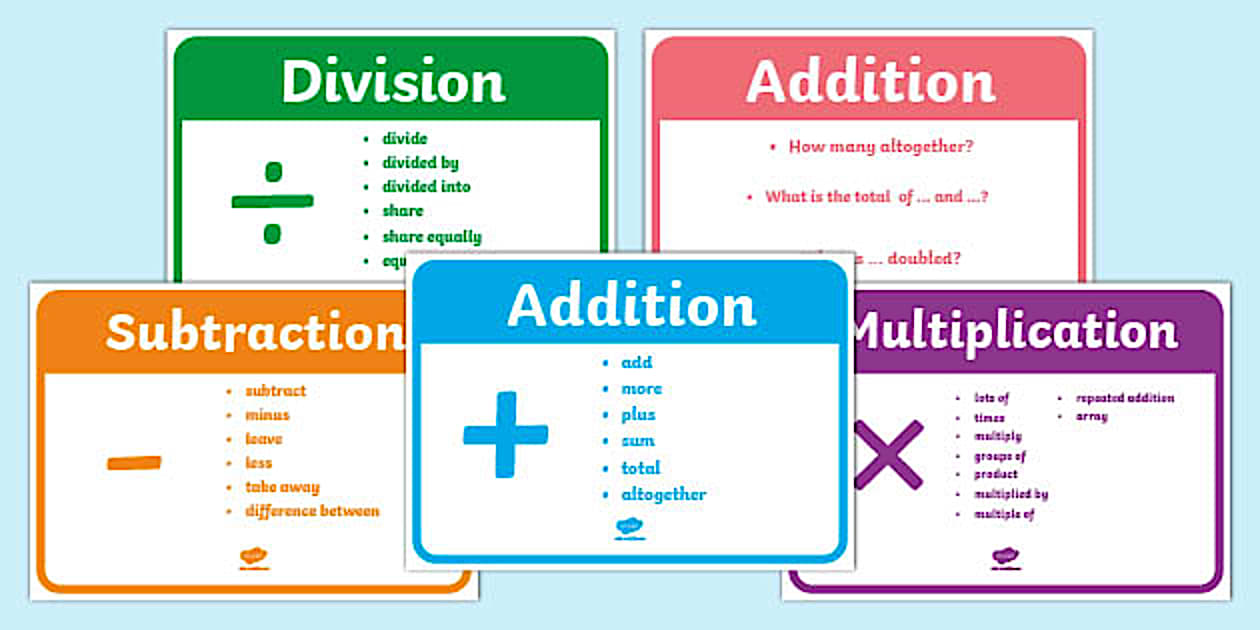 Terms for Addition Subtraction Multiplication and Division