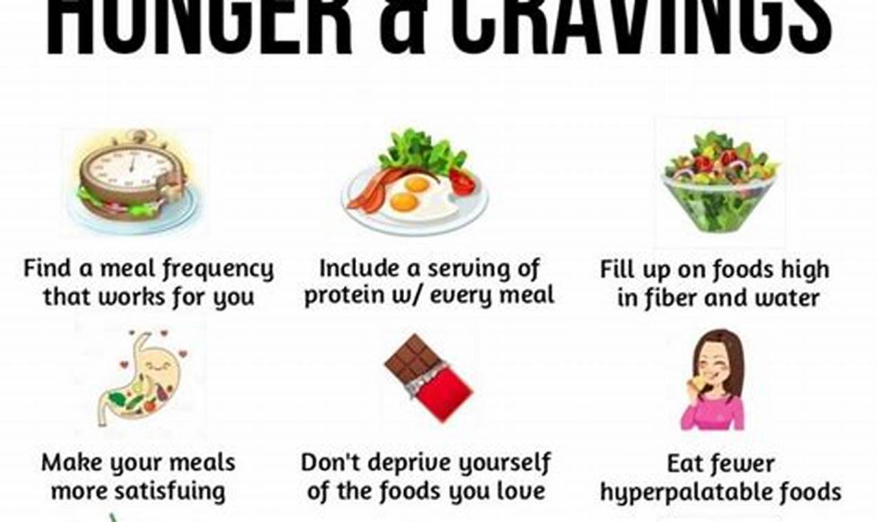 What to Eat When You Are Not Hungry