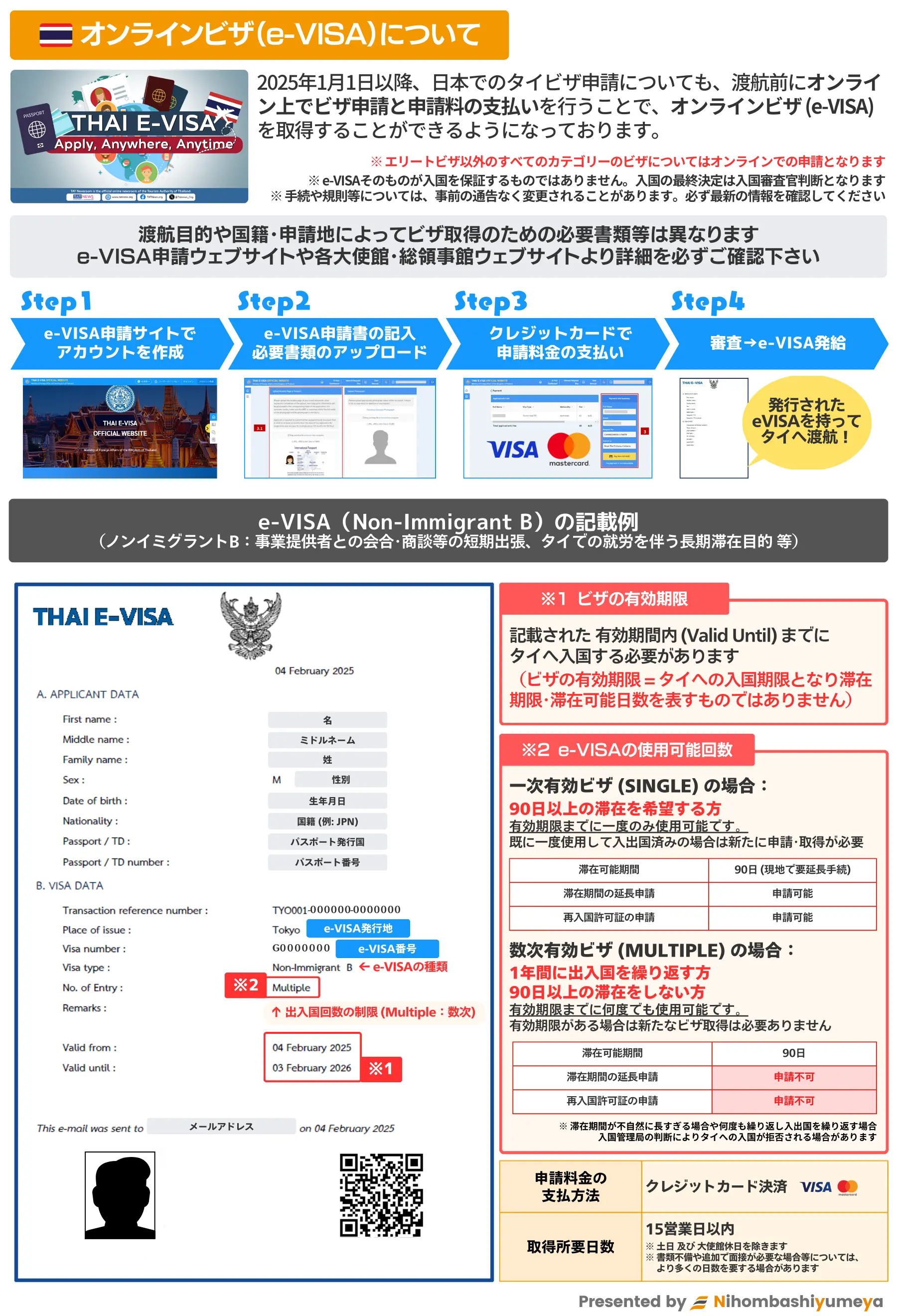 【2026年最新】タイ入国完全ガイド！ビザ免除・必須書類と拒否対策