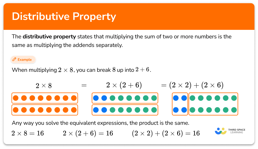 Example of Distributive Property in Math