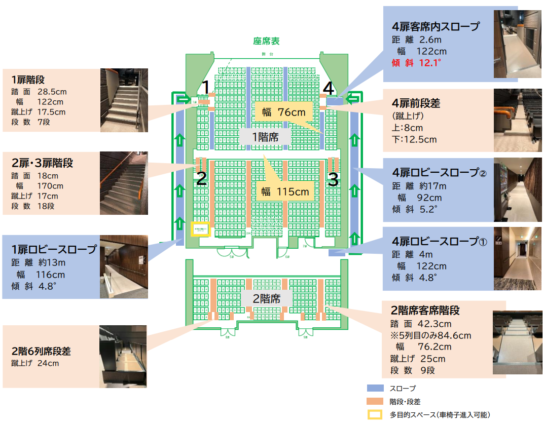 サンシャイン劇場座席表と見え方徹底解説！1階段差や2階見切れの真相