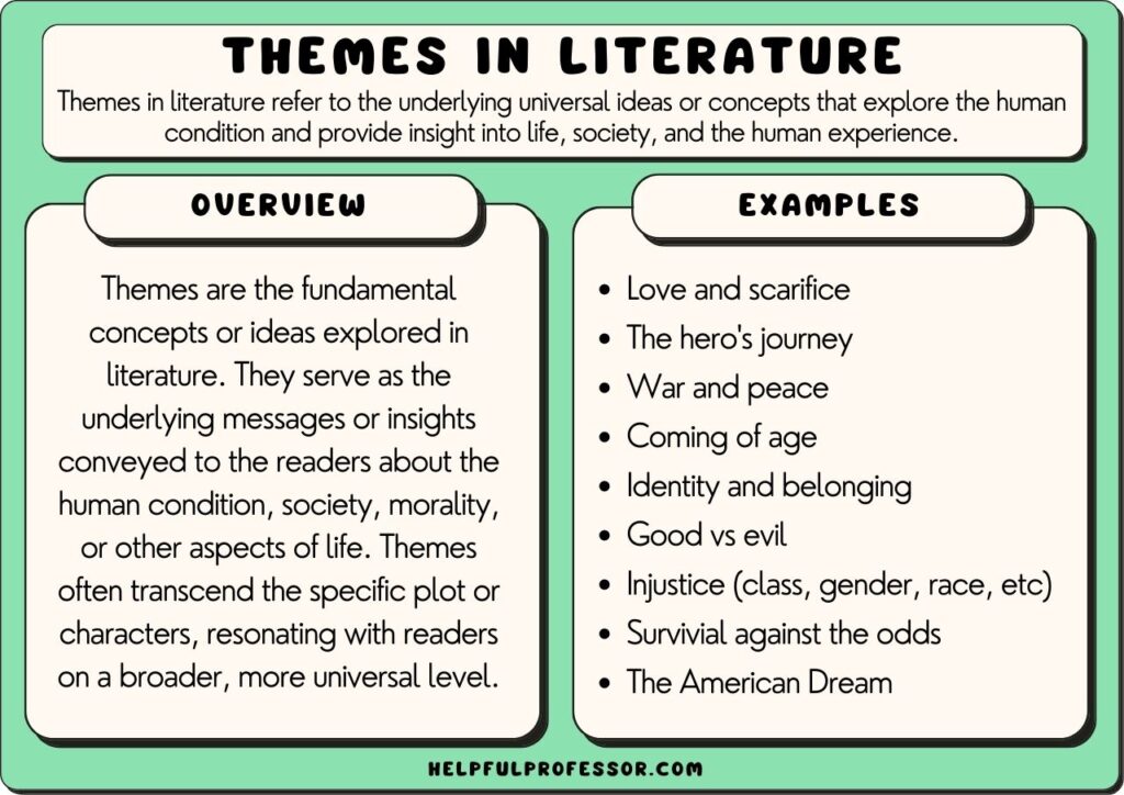 What Is the Definition of Theme in Literature