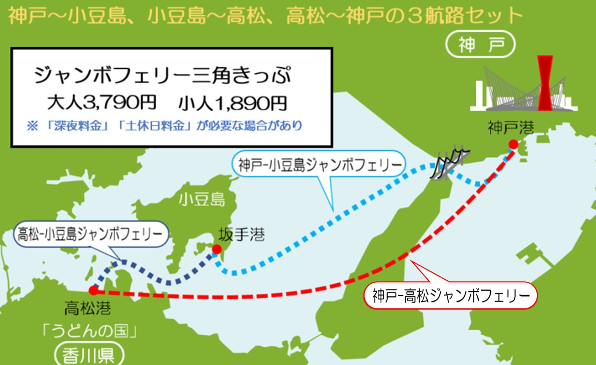 神戸港から小豆島フェリー完全攻略！2026最新ダイヤと最安乗船術