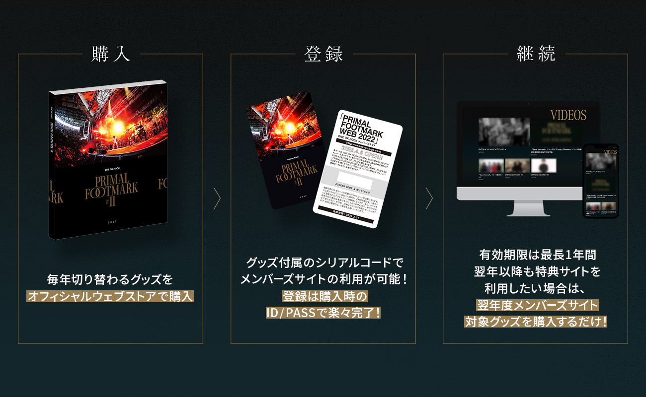 ワンオク限定ライブ激戦を制す！公式会員特典と最速先行の極意