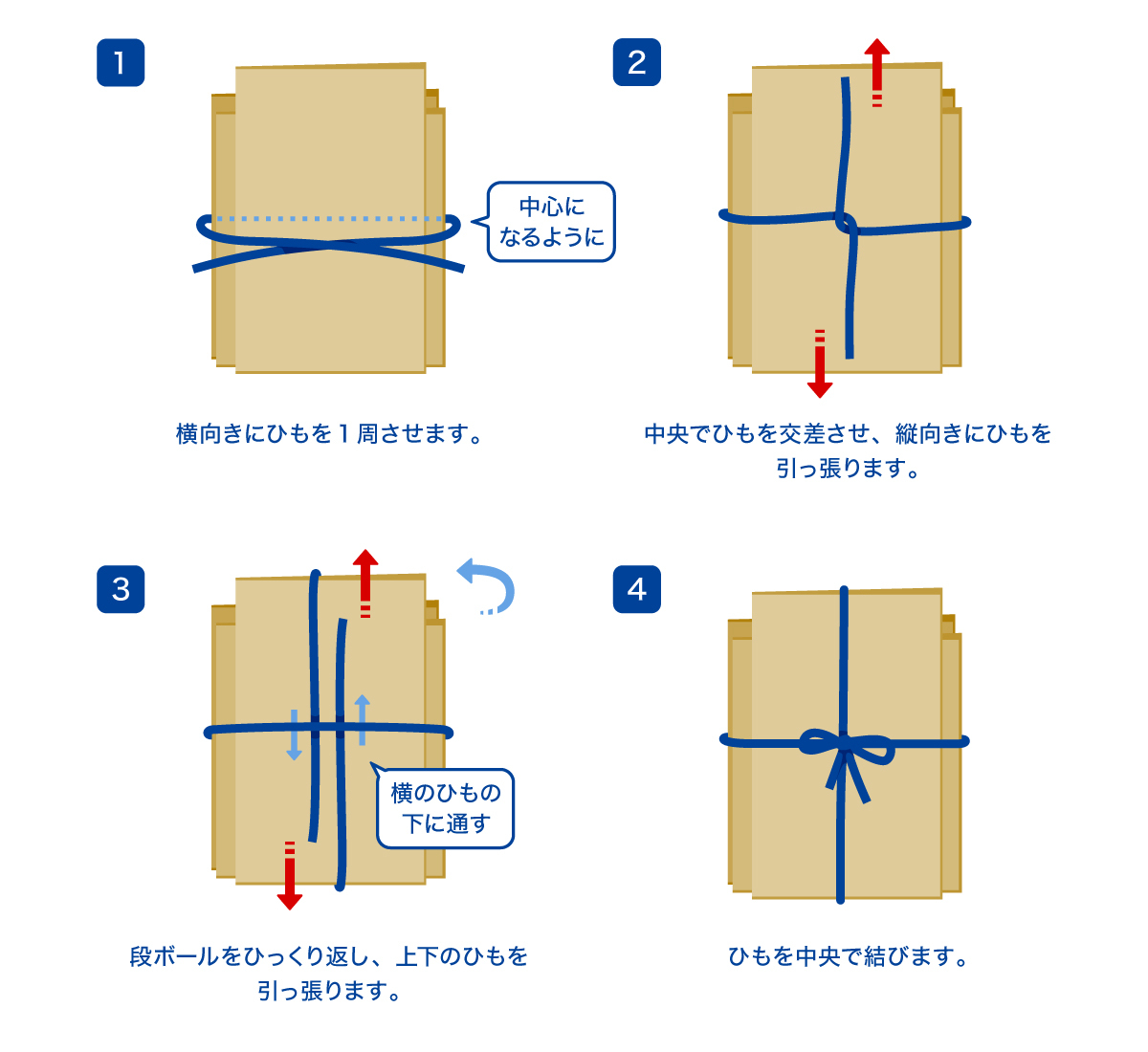【図解】一人で絶対に緩まないダンボールの縛り方！裏ワザと捨て方