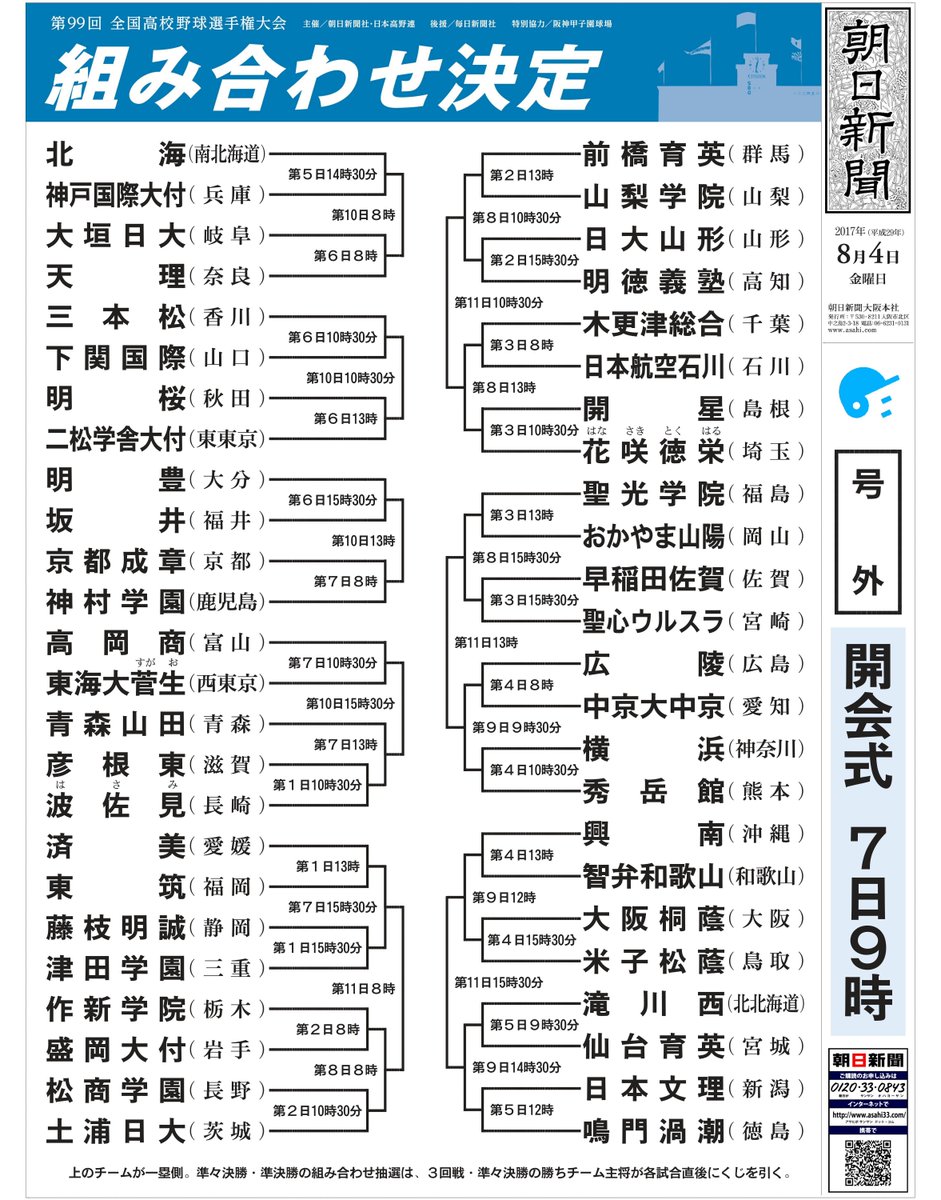 【2026年最新】甲子園トーナメント表決定！死のブロック出現と波乱必至の対戦カードを徹底速報