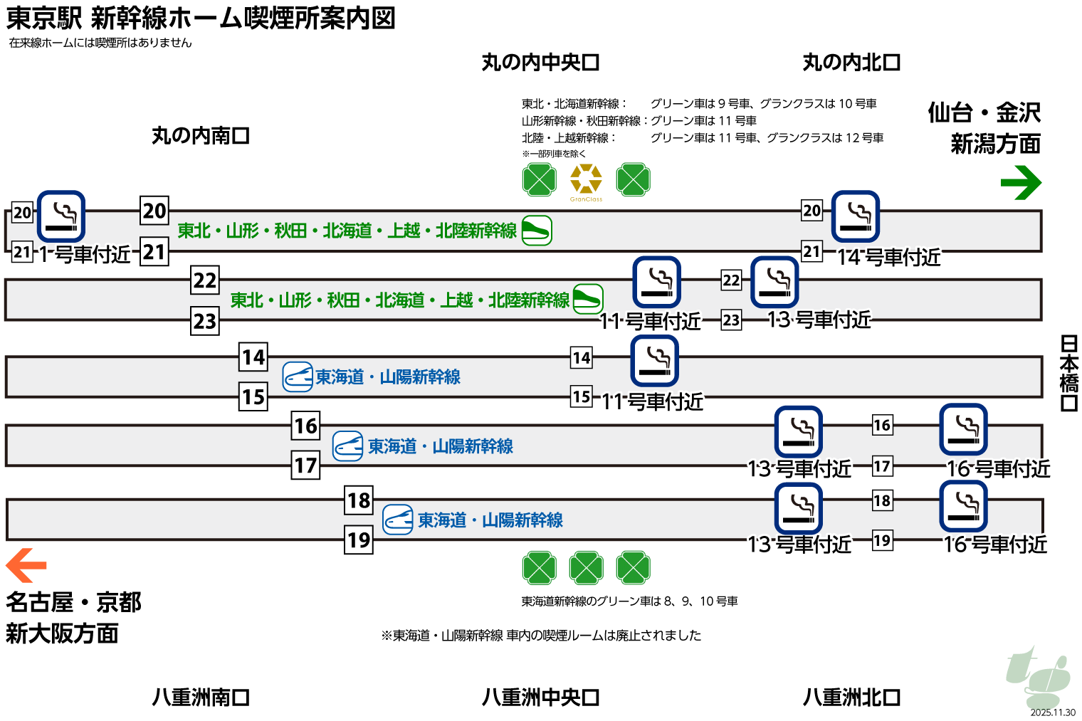 【2026最新】東京駅新幹線の喫煙所はどこ？改札内＆八重洲穴場