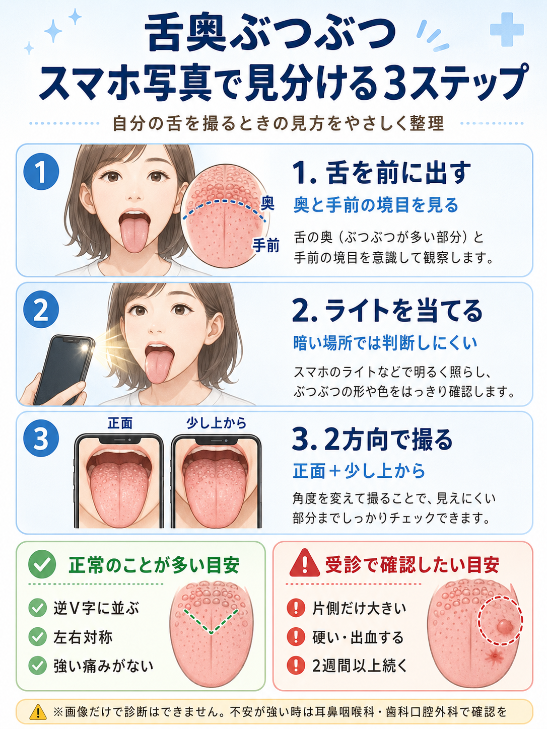 舌の奥のぶつぶつは病気か？痛くない正常突起と危険な舌癌の見分け方