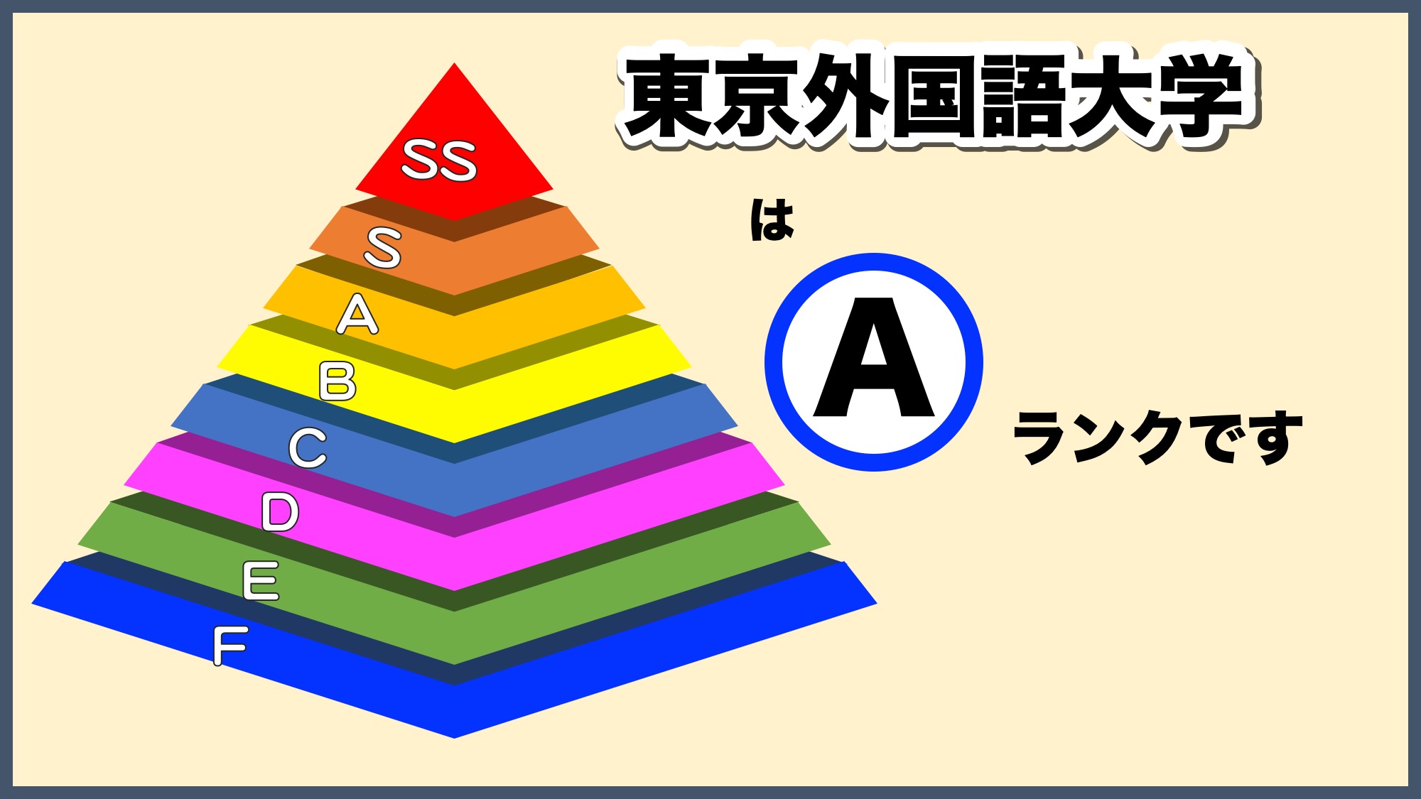 東京外大の偏差値2026｜早慶比較の真相と難易度・就職の実態