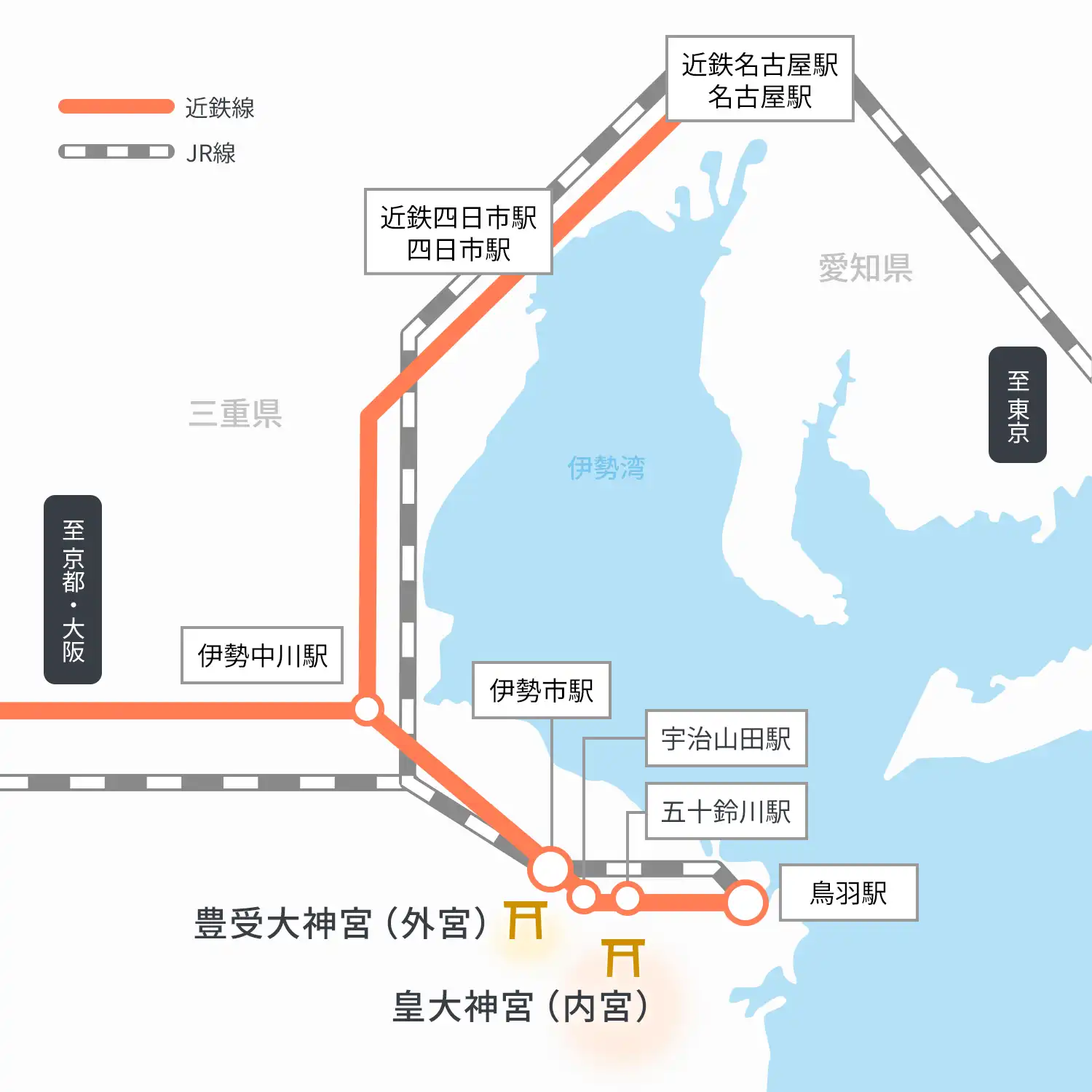 伊勢駅から伊勢神宮への行き方ガイド！外宮・内宮最短ルートと混雑術