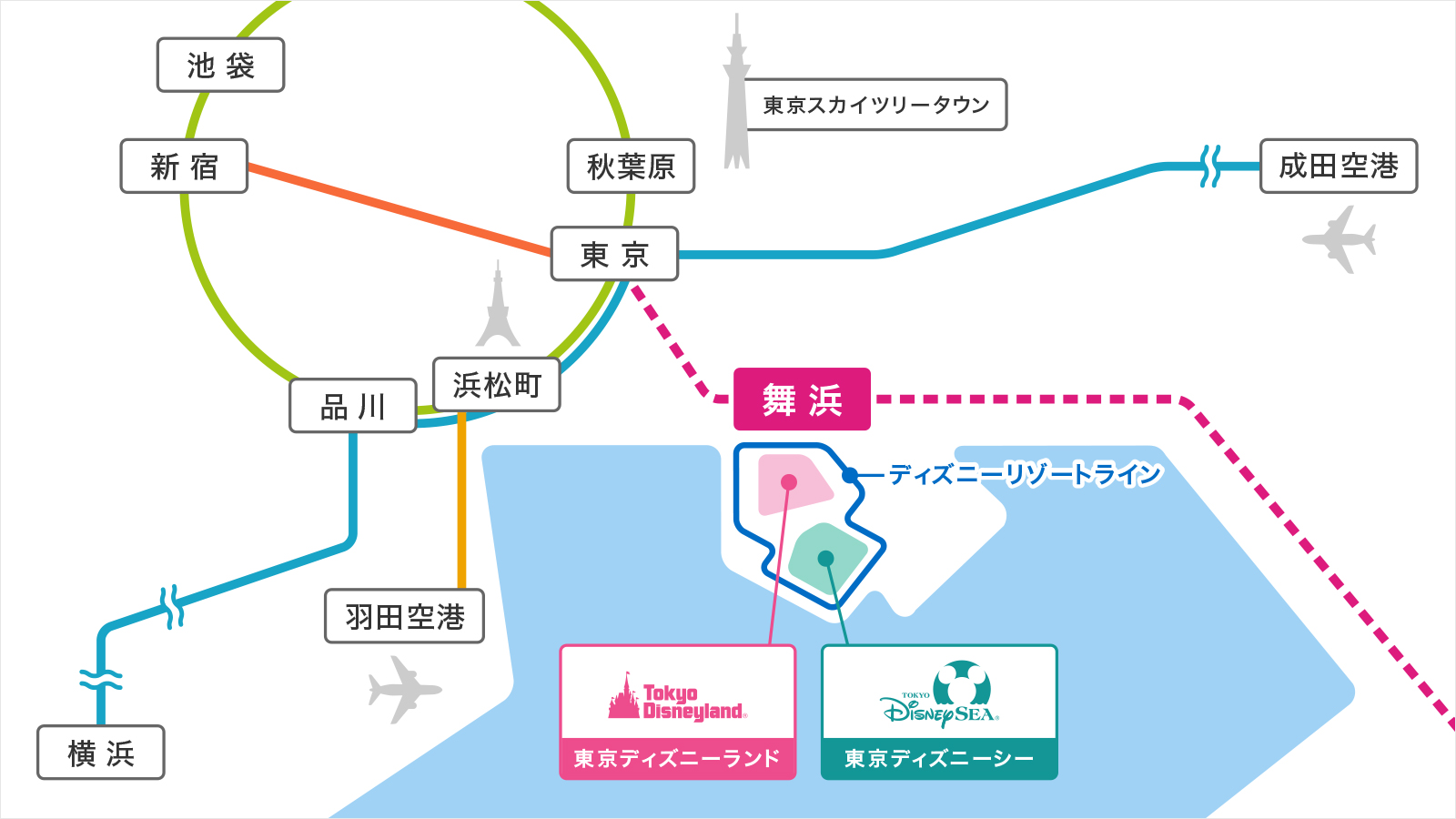 東京駅からディズニー最短ルート！京葉線の罠と2026最新移動術