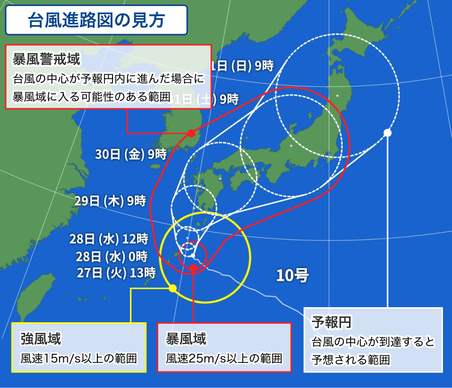 【2026年最新】猛烈化する台風の最新ルートと直前避難の鉄則：迫る脅威にどう備えるか