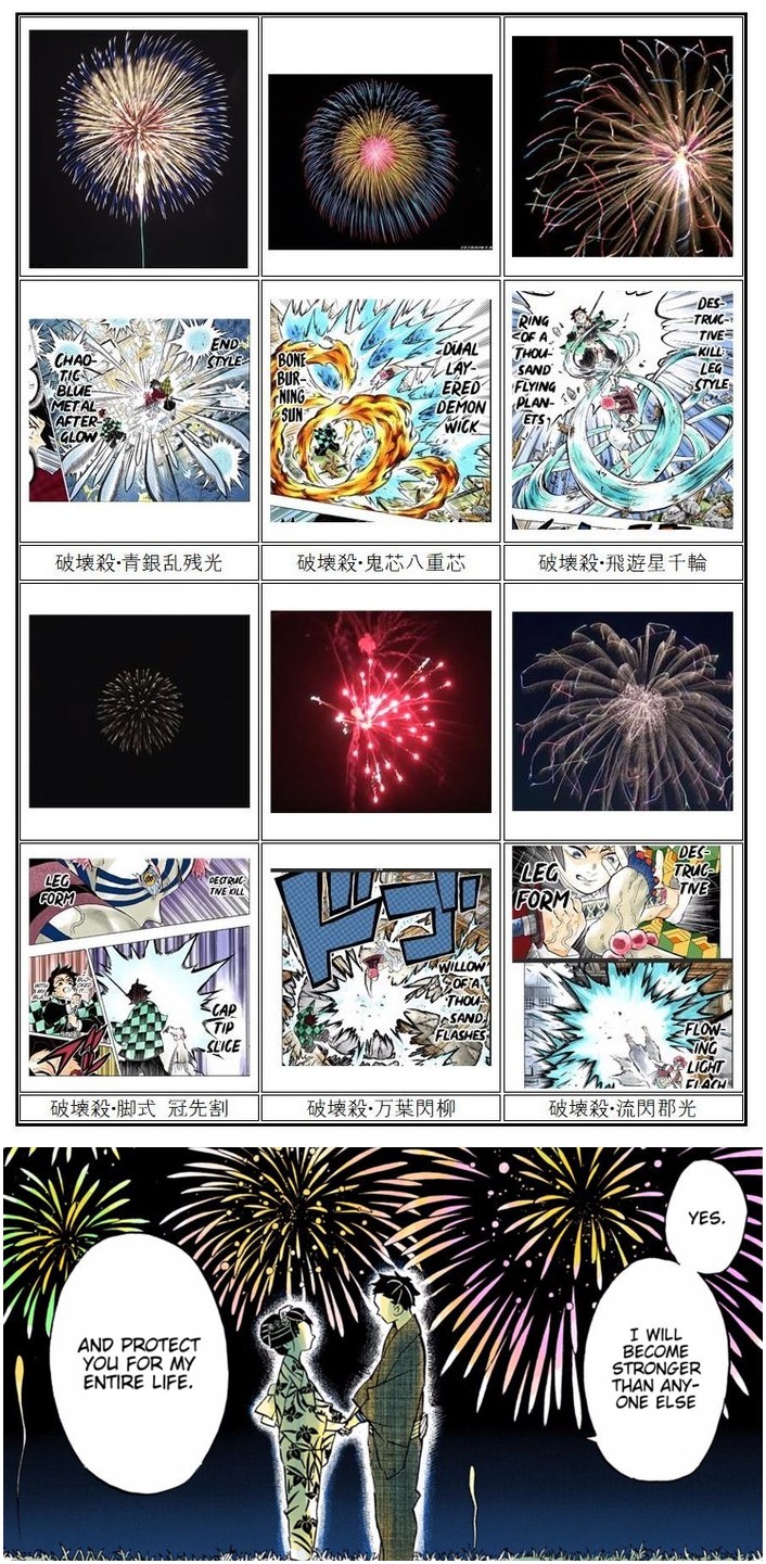 鬼滅の刃・上弦の参猗窩座の技一覧と血鬼術の真相！恋雪と花火の記憶