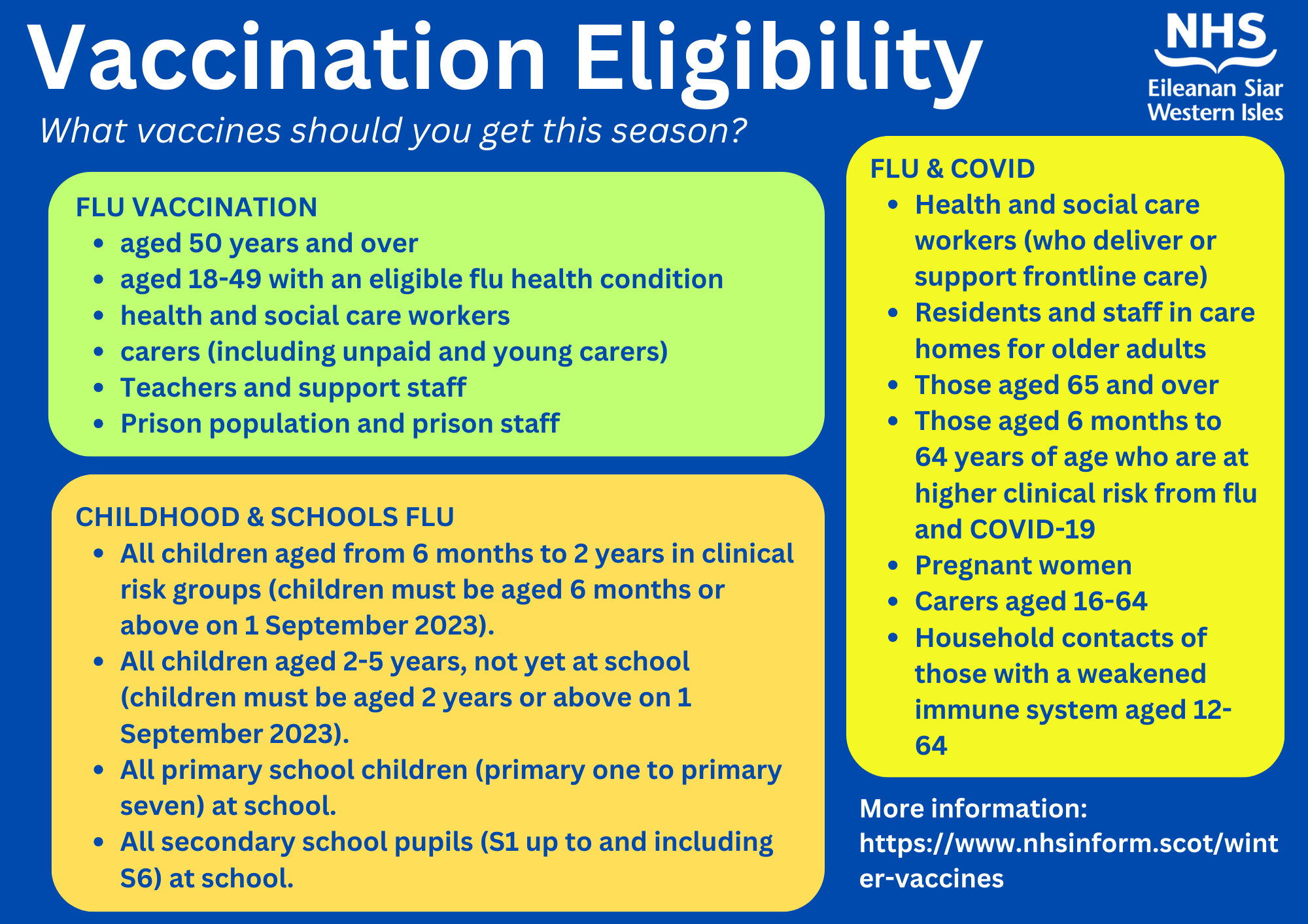 Who Is Eligible for Flu Vaccine