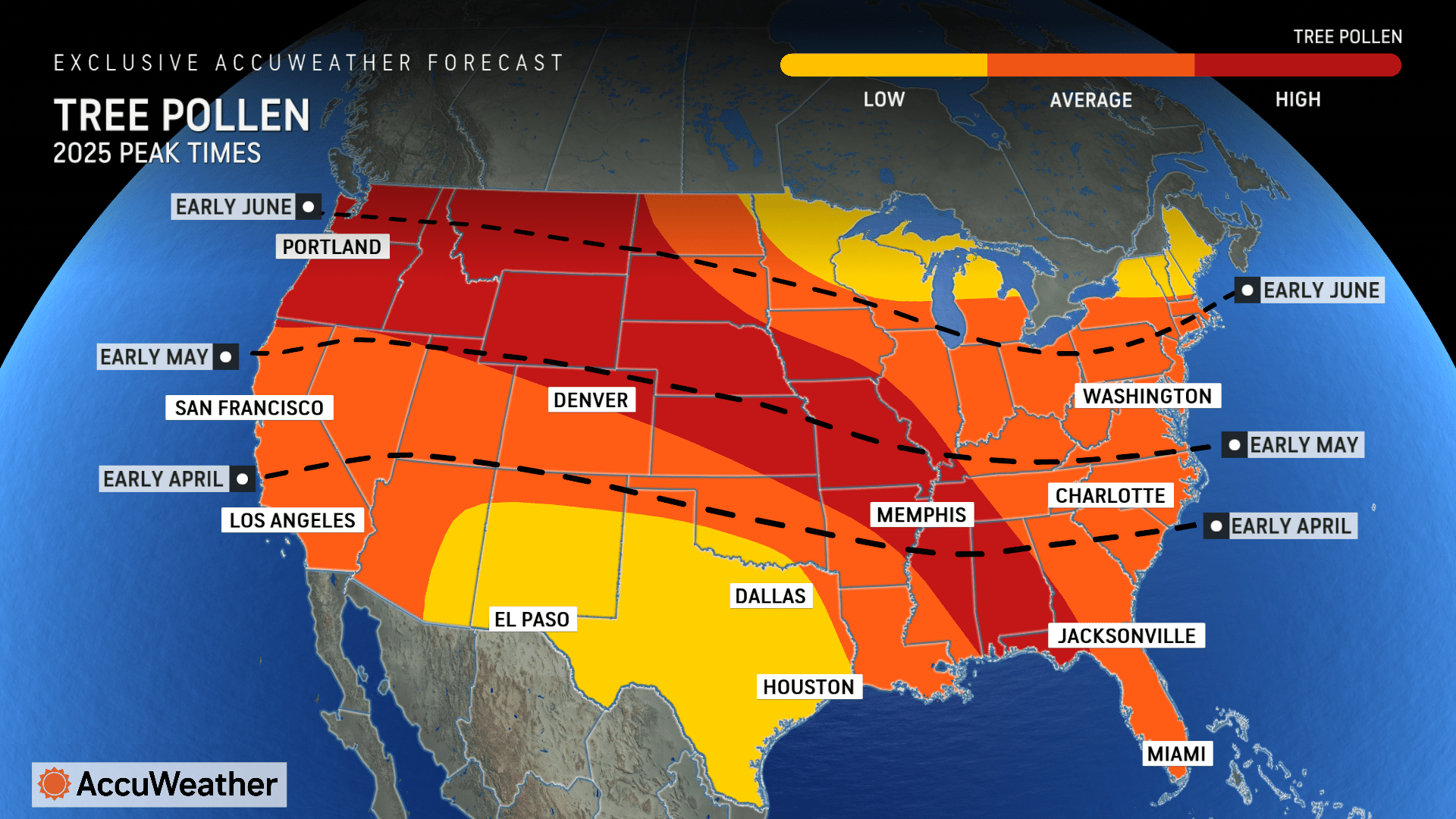 When Will Pollen Season Be Over