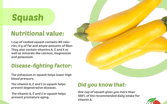 Yellow Squash Health Benefits