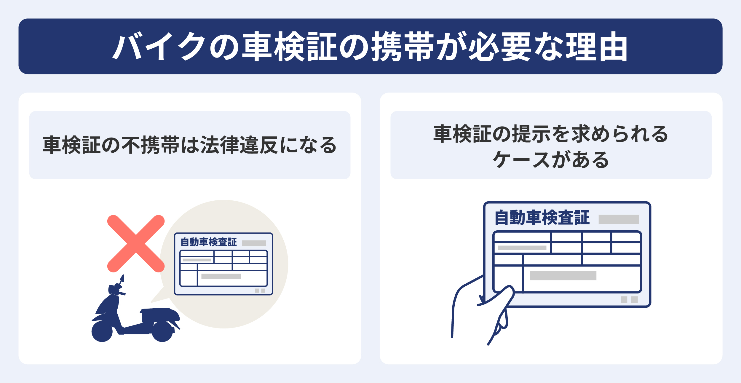 車検証不携帯で罰金50万円は本当？点数やコピー代用の真実と2026年対策