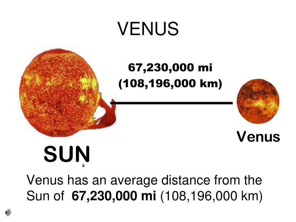 Venus Distance from the Sun in Kilometers
