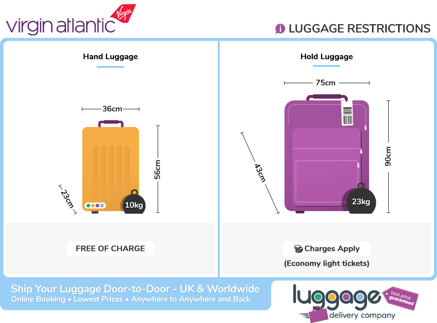 Virgin America Ski Bag Policy