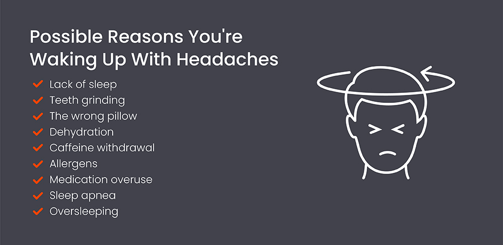 Why Do You Wake up with a Headache