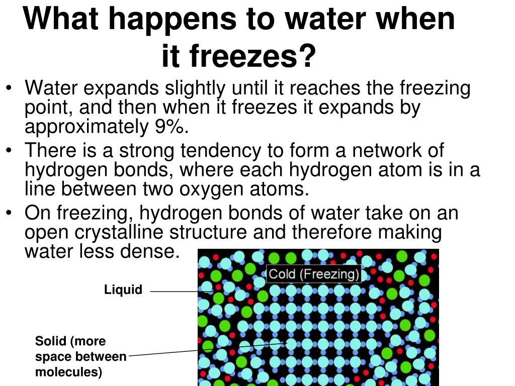 What Does Water Do When It Freezes