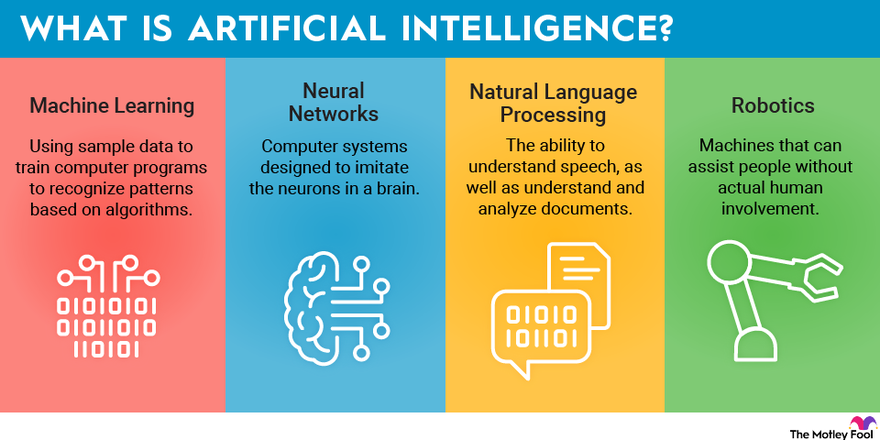What's Mean Ai