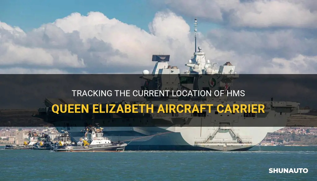 Where Is Hms Queen Elizabeth Now