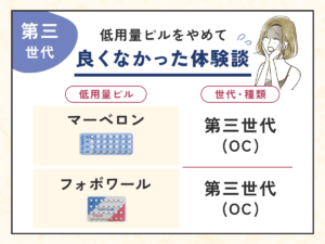 【インスタ画像】 ピル やめた あと 体調 最新ニュース速報 2026 #863