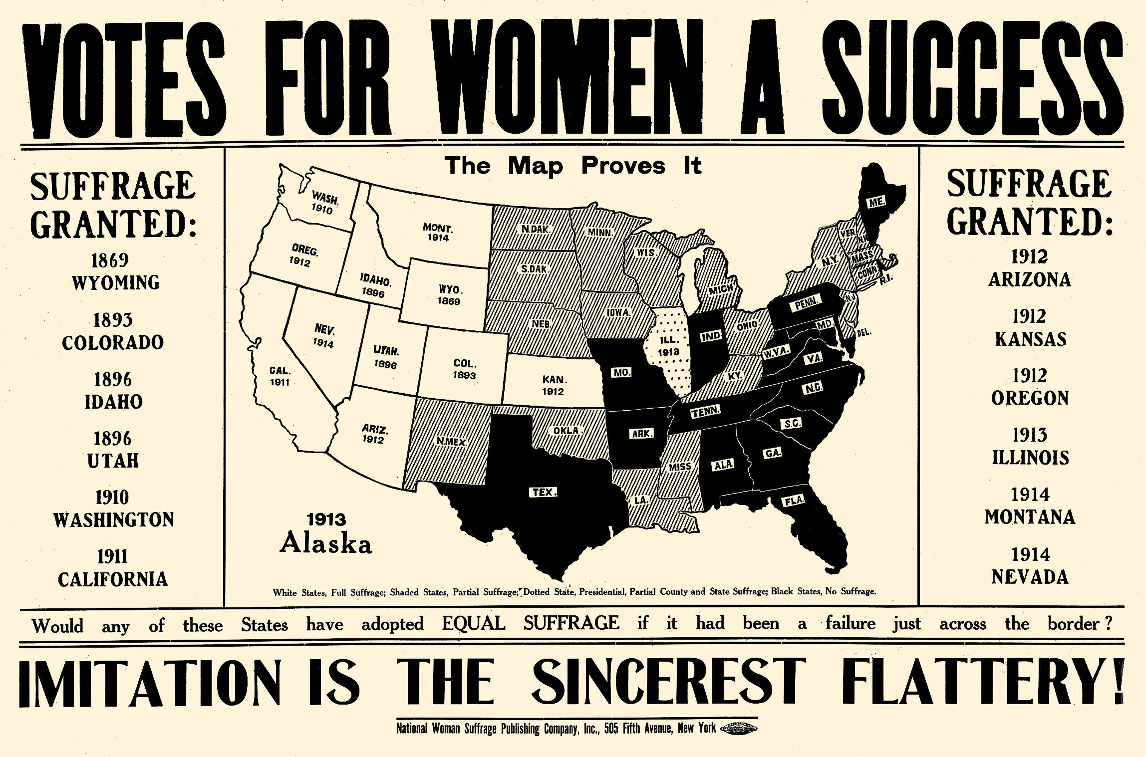 When Were Women Allowed to Vote