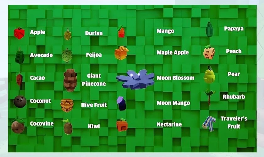What Are the Woody Plants in Grow a Garden
