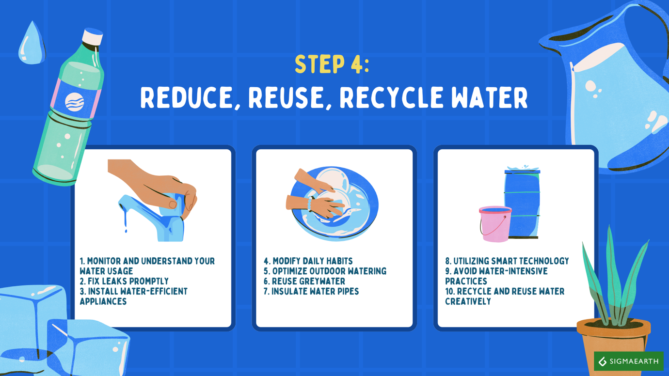 How to Reduce Your Water Bill