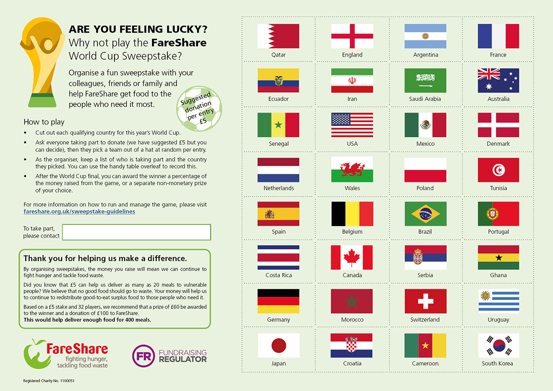 How to Do a World Cup Sweepstake