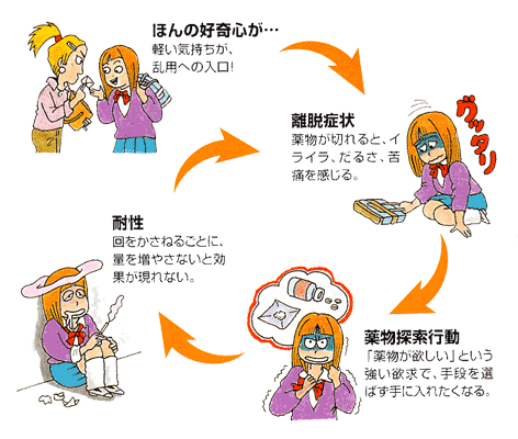 「エナドリ規制」前夜の日本。若者を蝕む「静かな依存」と、私たちが今すぐ知るべき真実