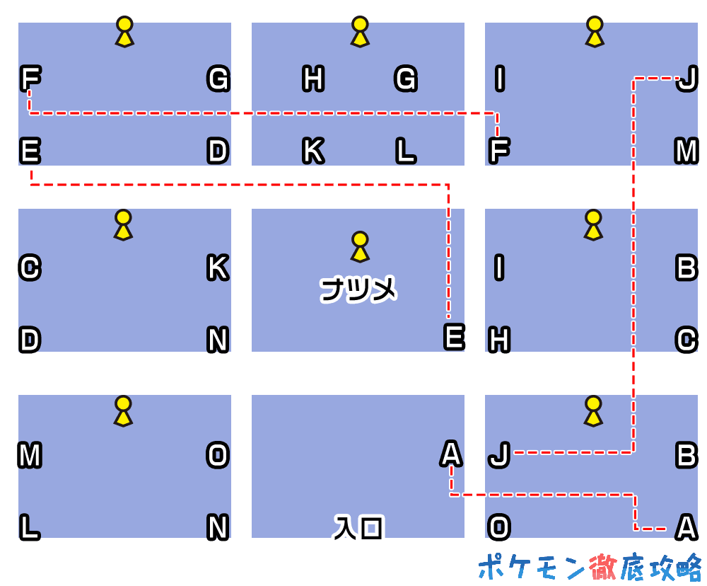 ヤマブキシティジム完全攻略｜ナツメ戦の弱点とワープ最短ルートを徹底解剖