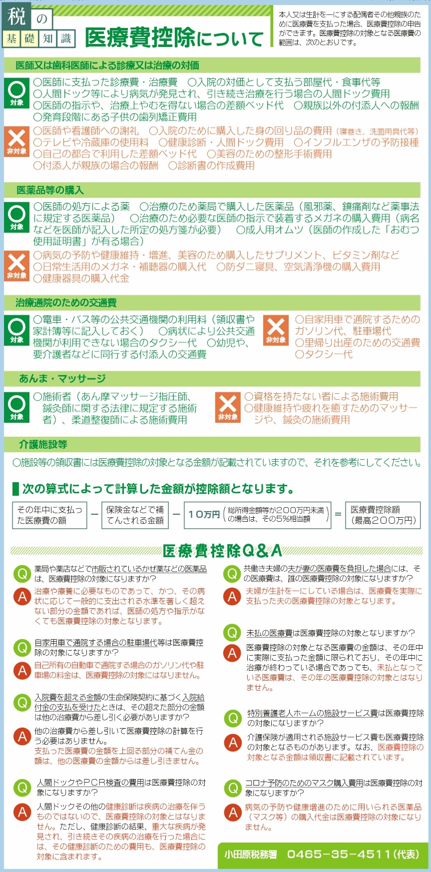 健康診断の費用は医療費控除できる？対象となる例外と申告の全真相