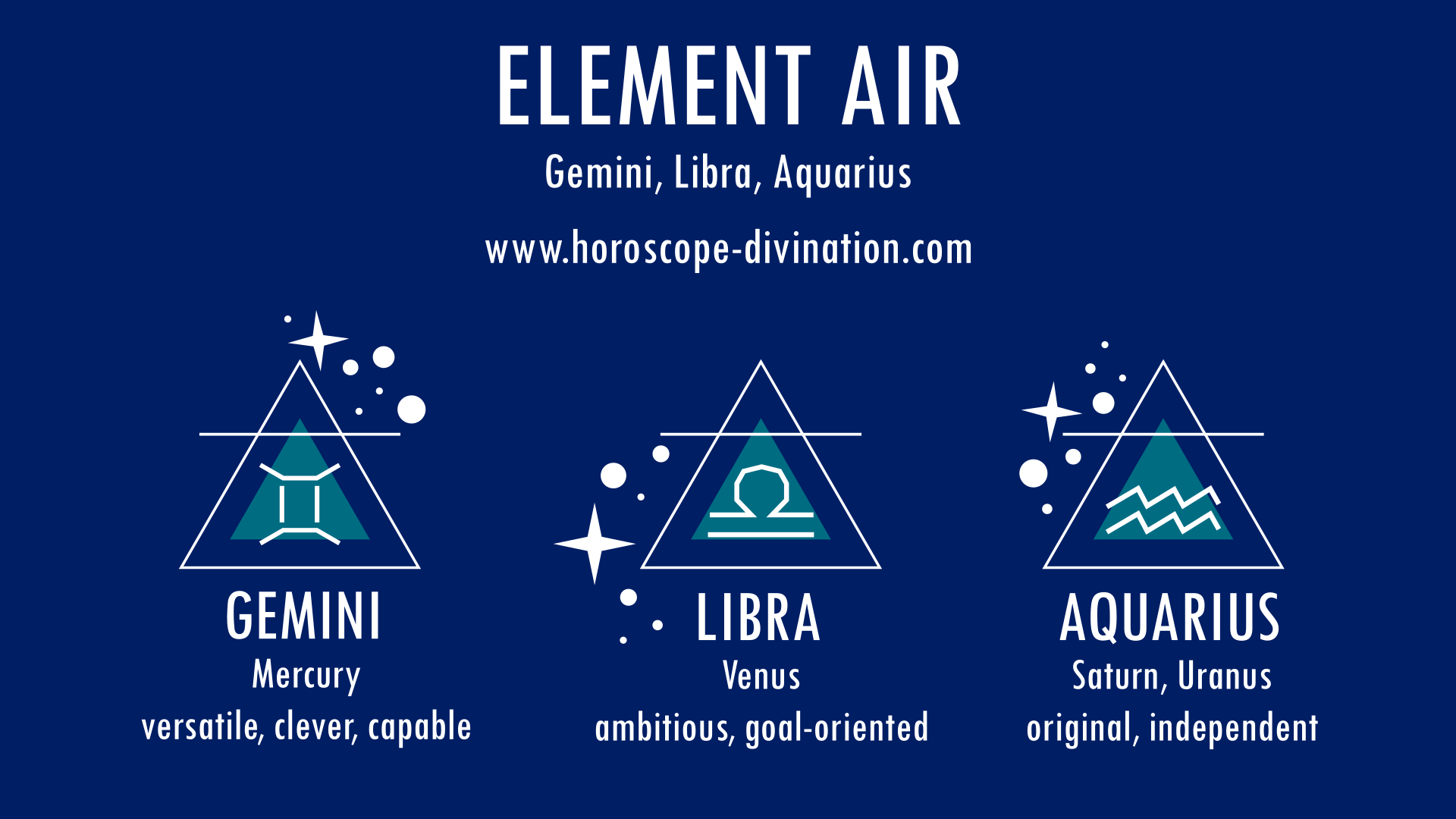 What Star Signs Are Air Signs