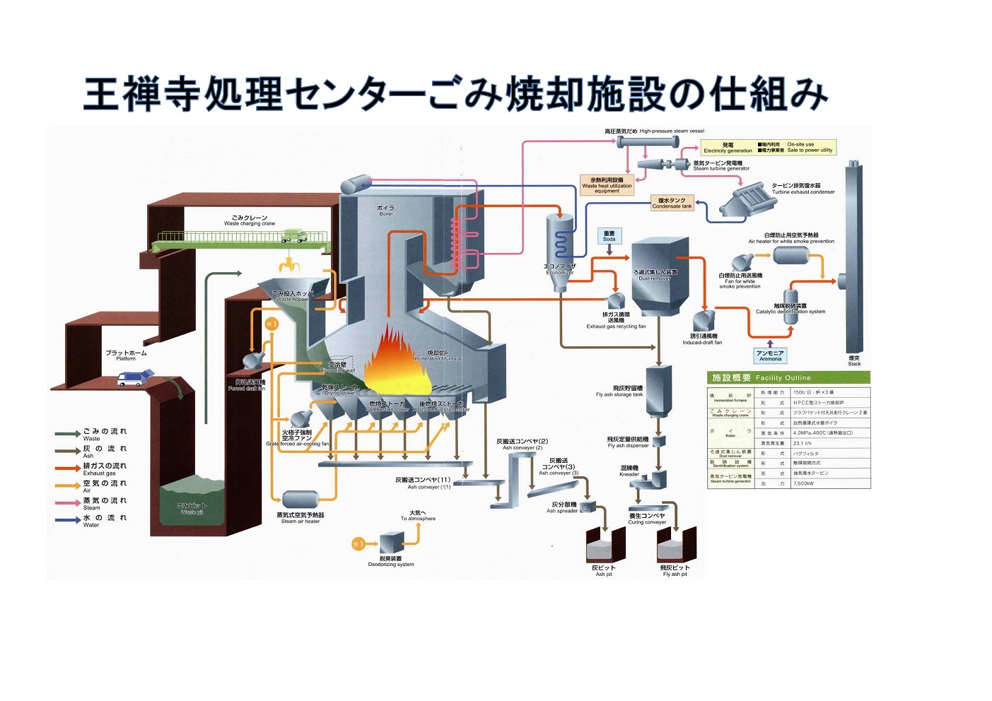 王禅寺処理センターごみ持ち込み完全ガイド！予約・料金と搬入の極意