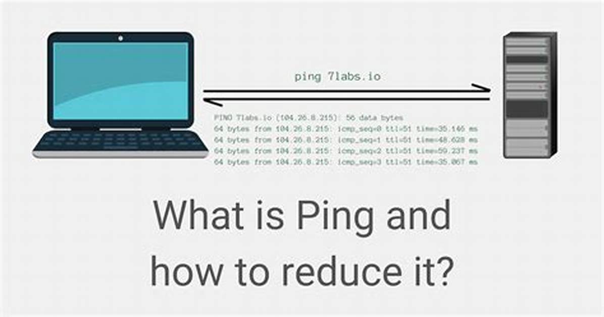 15Ping Ping