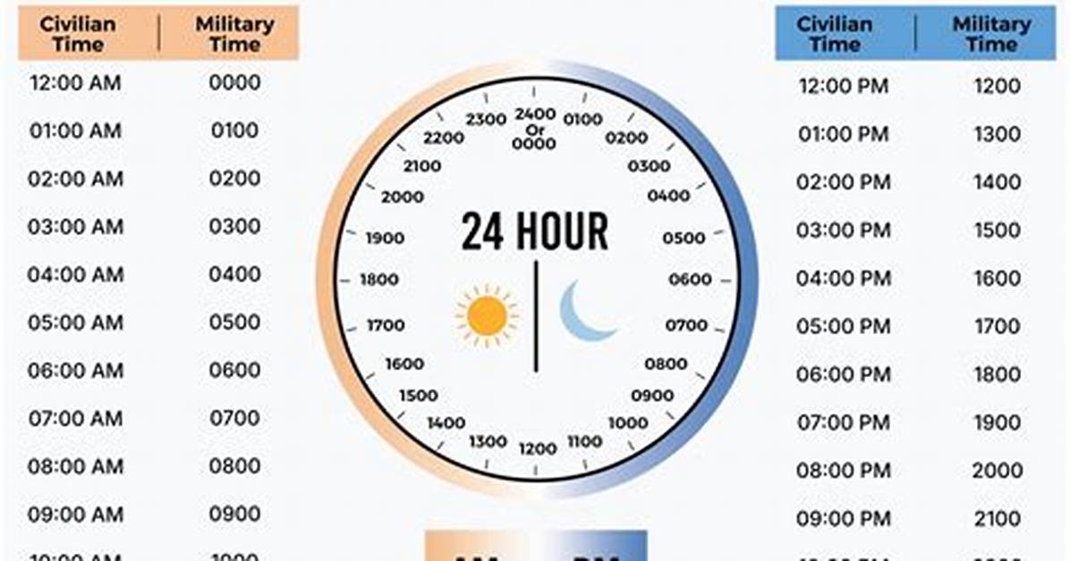 24Hr