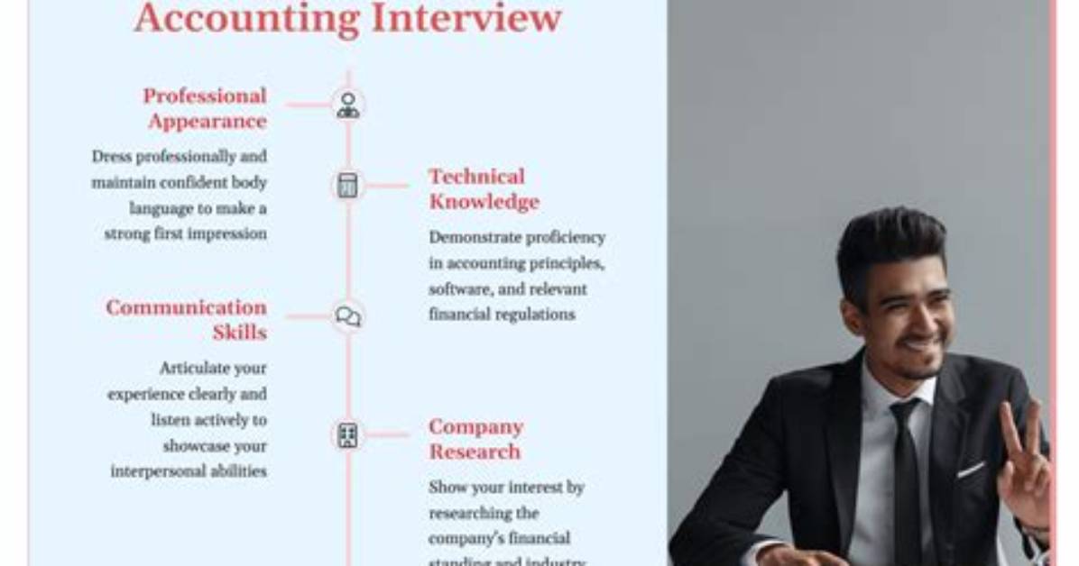 Accounting Interview