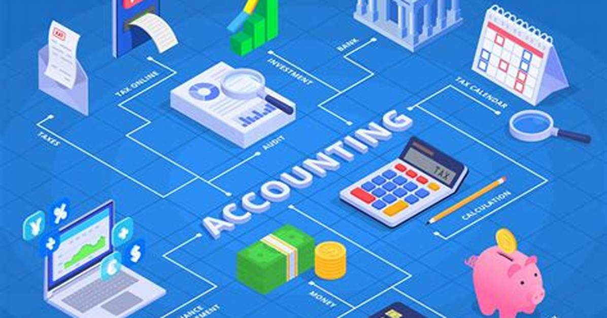 Accounting