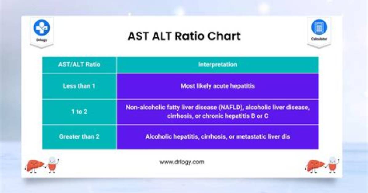 Ast Altwo