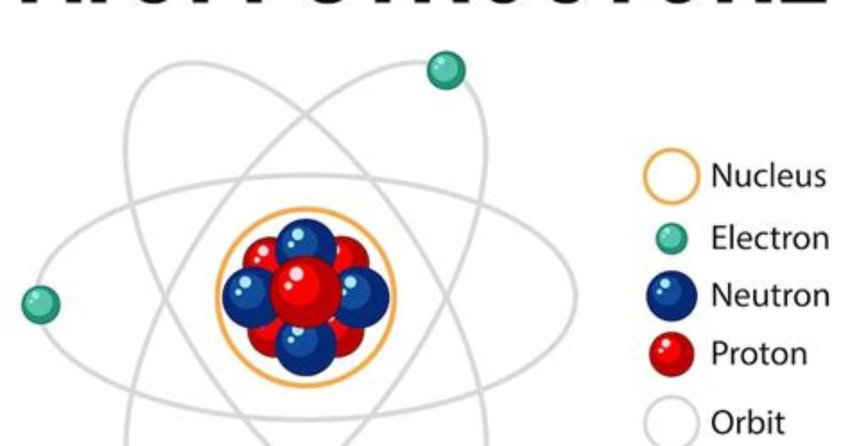 Atomu De