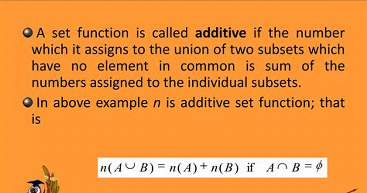 Axioms Of