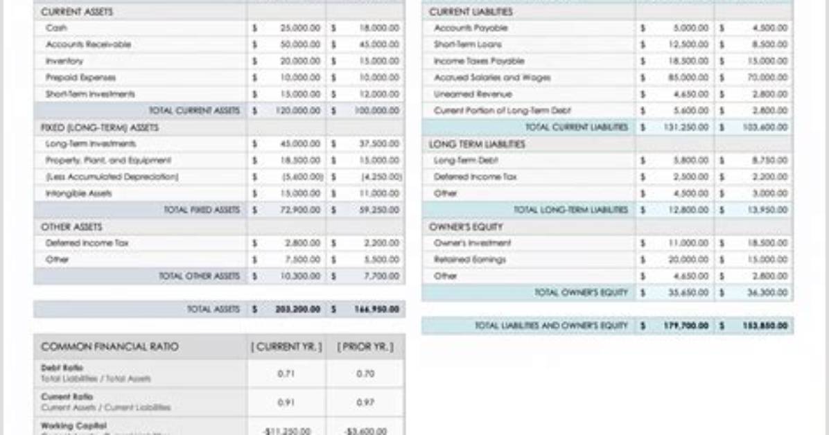 Balance Sheet Template
