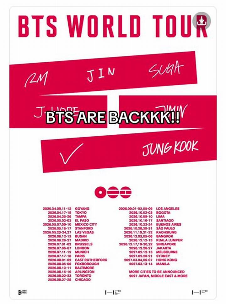 Bts兵役公式発表まとめ｜全メンバーの入隊・除隊最新情報2025