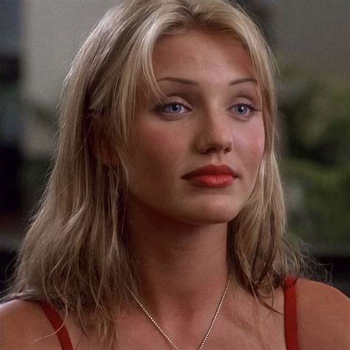 Cameron Diaz in the Mask: How the Film Built Her Screen Presence